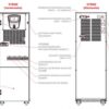 Riello USV Sentryum Xtend S3T 15 – Bild 6